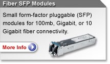 Fiber SFP Modules