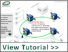 Play Ring Redundancy Tutorial