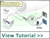 Play Video Monitoring Tutorial