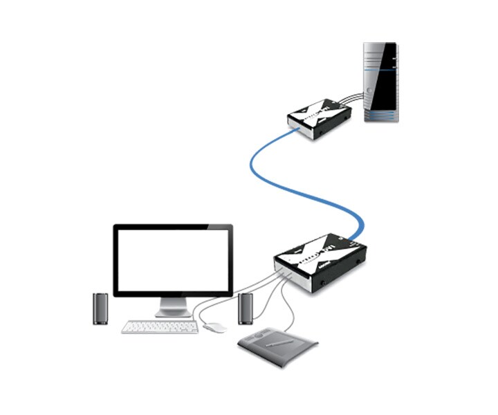 AdderLink X-DVIPRO-US Digital Video and 4-Port USB Extender Pair