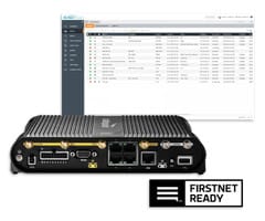 IBR1700 Ruggedized Router Series