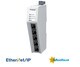 HMS-ABC4011_EtherNetIP_Modbus_Tcp-LG.jpg