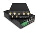 Peplink-MAX-Transit-DUO-LG.jpg