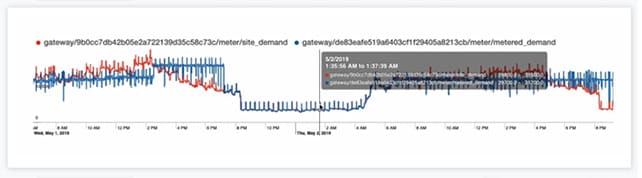 JCore Clarity Software Navigation