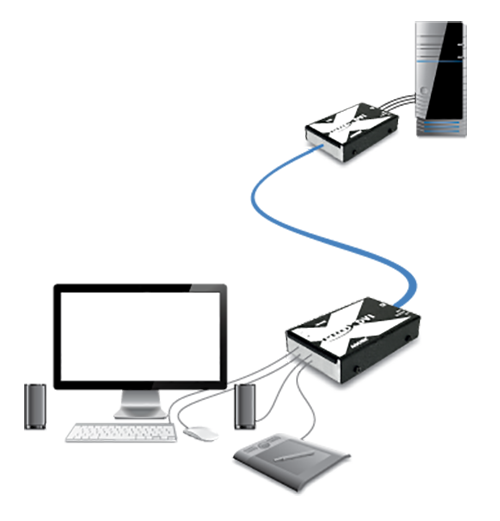 Example Diagram