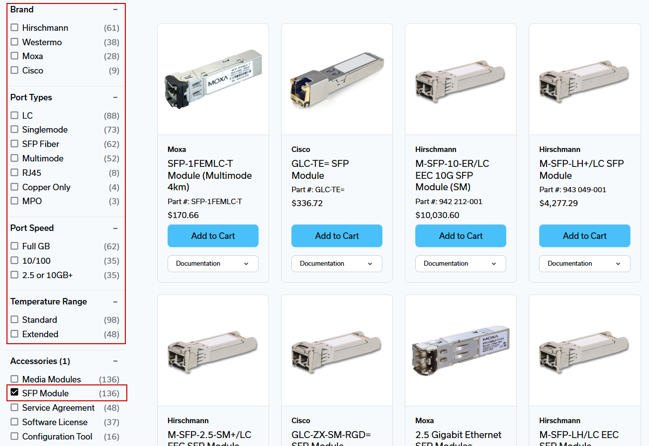 SFP additional options SFP additional options